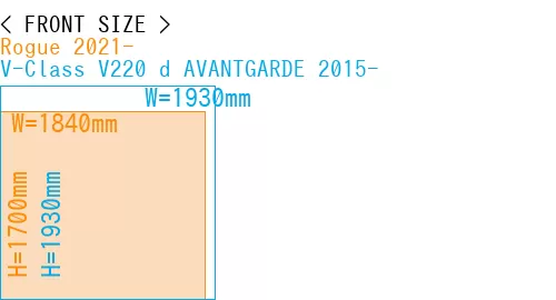 #Rogue 2021- + V-Class V220 d AVANTGARDE 2015-